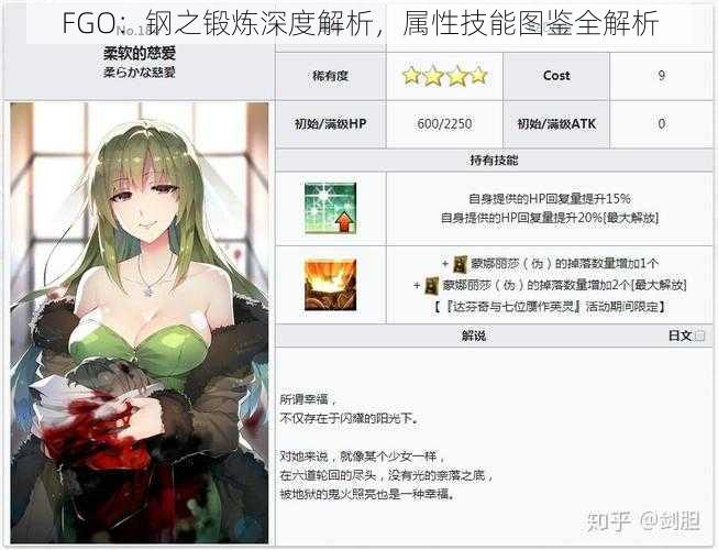 FGO：钢之锻炼深度解析，属性技能图鉴全解析