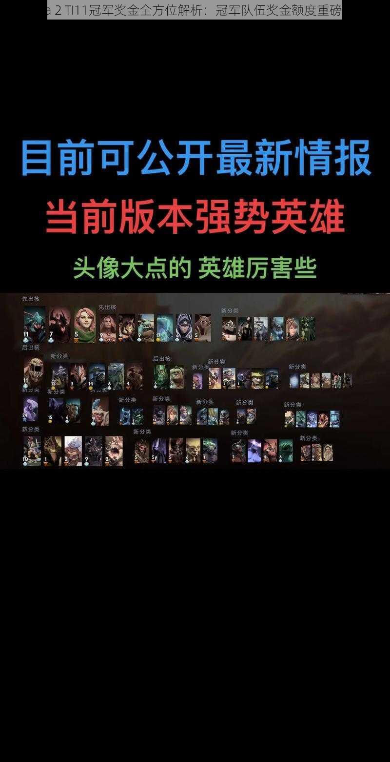 Dota 2 TI11冠军奖金全方位解析：冠军队伍奖金额度重磅揭秘