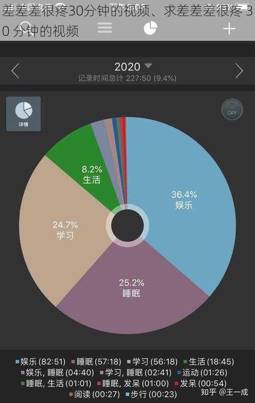 差差差很疼30分钟的视频、求差差差很疼 30 分钟的视频