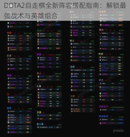 DOTA2自走棋全新阵容搭配指南：解锁最强战术与英雄组合