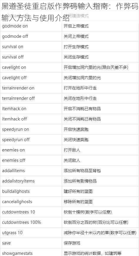 黑道圣徒重启版作弊码输入指南：作弊码输入方法与使用介绍