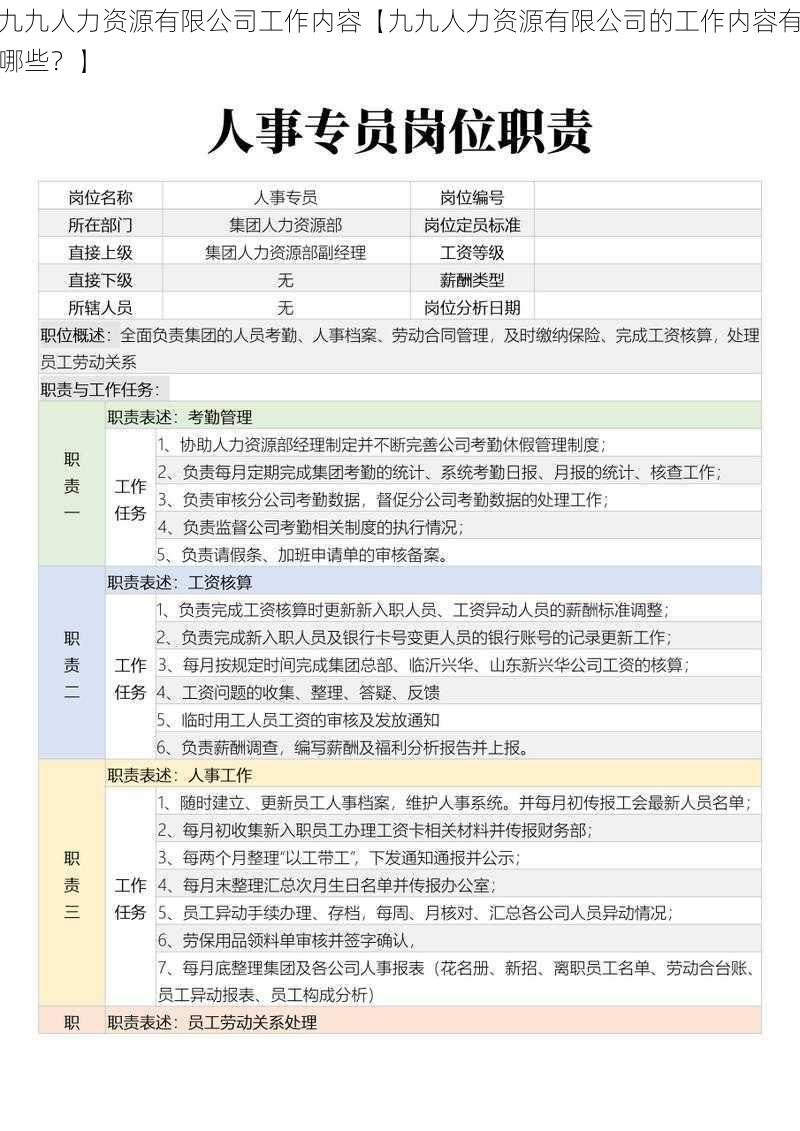 九九人力资源有限公司工作内容【九九人力资源有限公司的工作内容有哪些？】