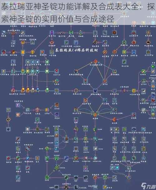 泰拉瑞亚神圣锭功能详解及合成表大全：探索神圣锭的实用价值与合成途径