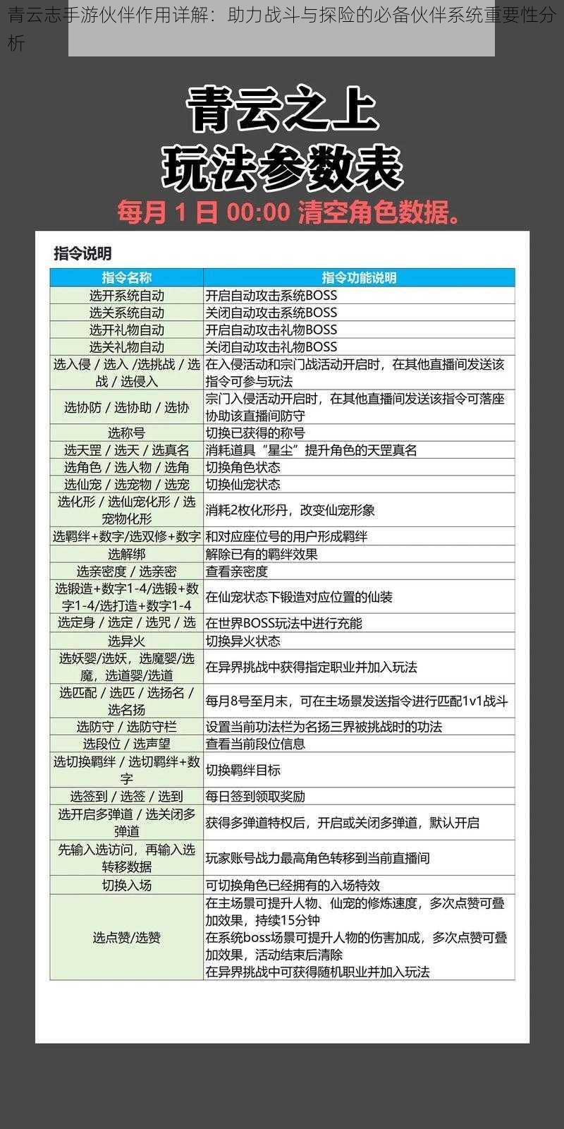 青云志手游伙伴作用详解：助力战斗与探险的必备伙伴系统重要性分析