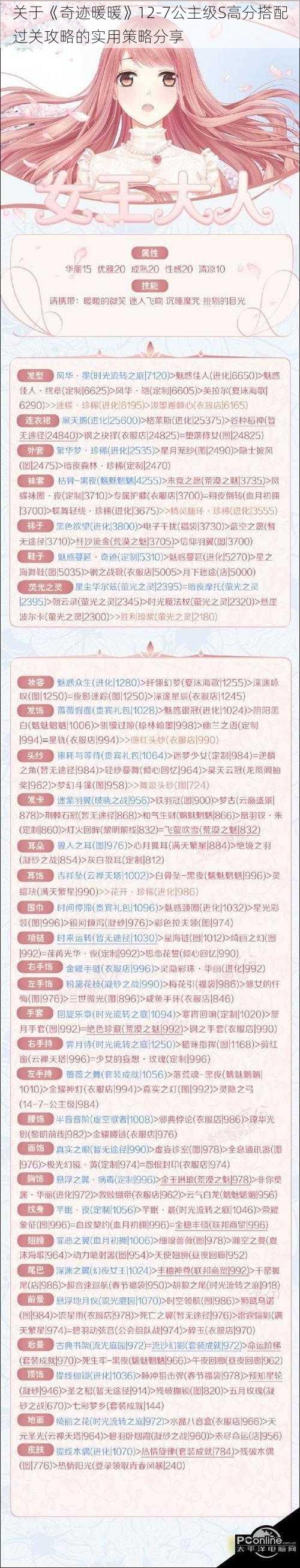 关于《奇迹暖暖》12-7公主级S高分搭配过关攻略的实用策略分享