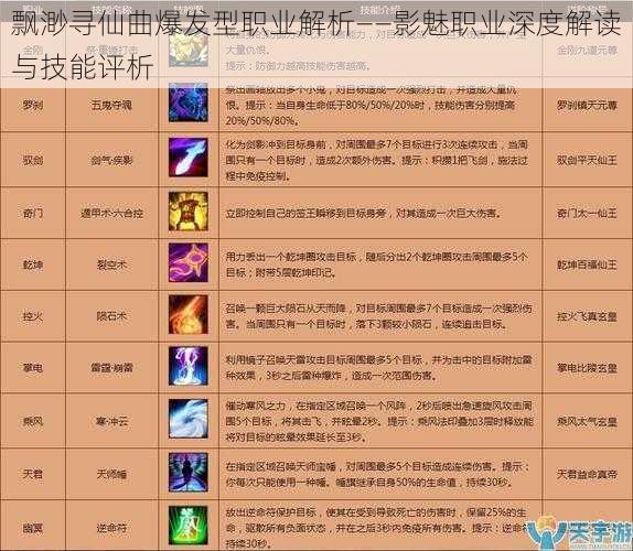 飘渺寻仙曲爆发型职业解析——影魅职业深度解读与技能评析