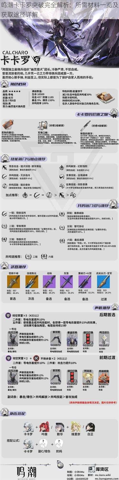 鸣潮卡卡罗突破完全解析：所需材料一览及获取途径详解