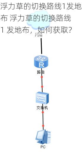 浮力草的切换路线1发地布 浮力草的切换路线 1 发地布，如何获取？