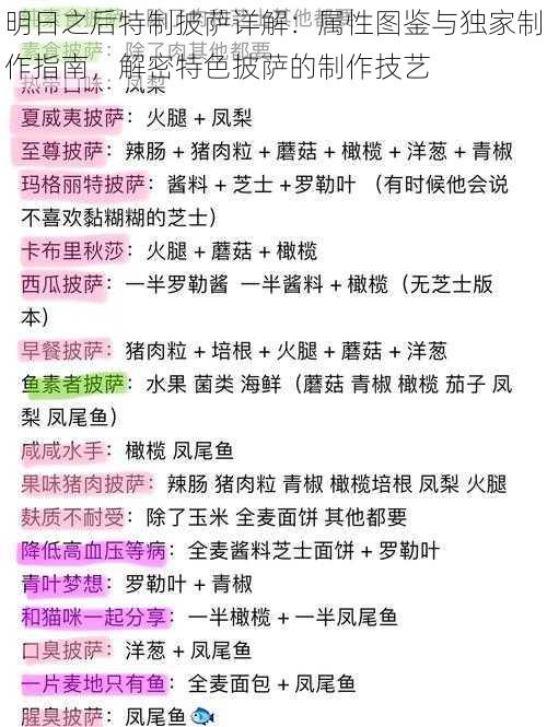 明日之后特制披萨详解：属性图鉴与独家制作指南，解密特色披萨的制作技艺