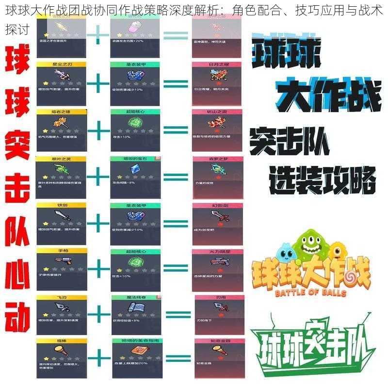 球球大作战团战协同作战策略深度解析：角色配合、技巧应用与战术探讨