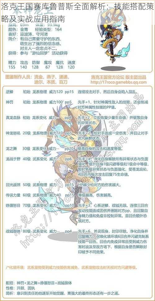 洛克王国赛库鲁普斯全面解析：技能搭配策略及实战应用指南