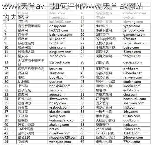 www天堂av、如何评价www 天堂 av网站上的内容？