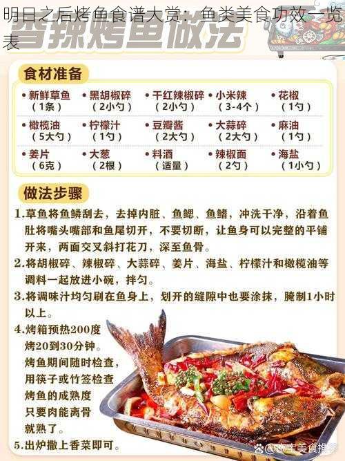 明日之后烤鱼食谱大赏：鱼类美食功效一览表