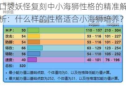 口袋妖怪复刻中小海狮性格的精准解析：什么样的性格适合小海狮培养？