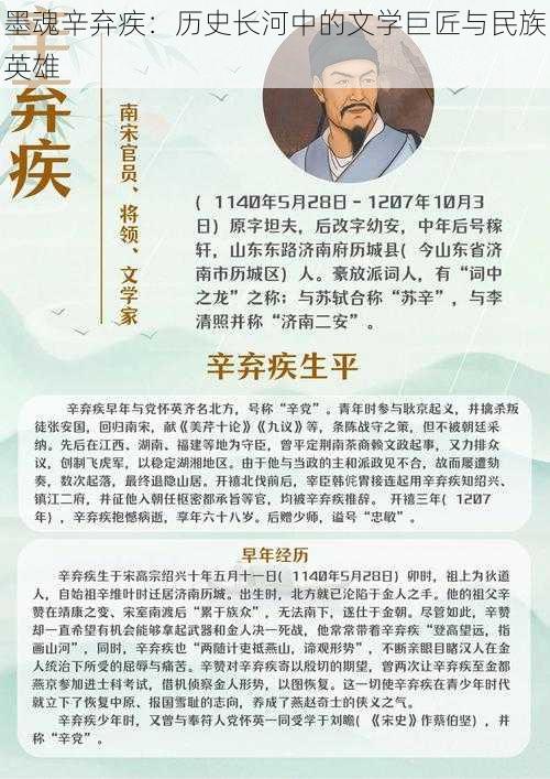 墨魂辛弃疾：历史长河中的文学巨匠与民族英雄