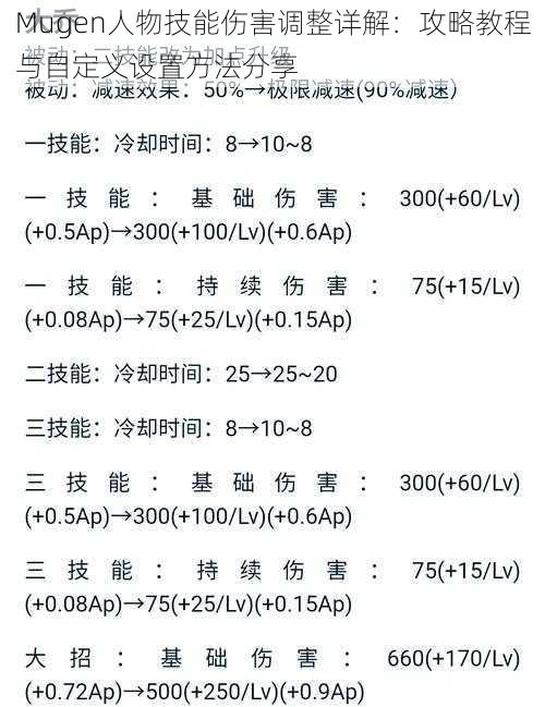 Mugen人物技能伤害调整详解：攻略教程与自定义设置方法分享