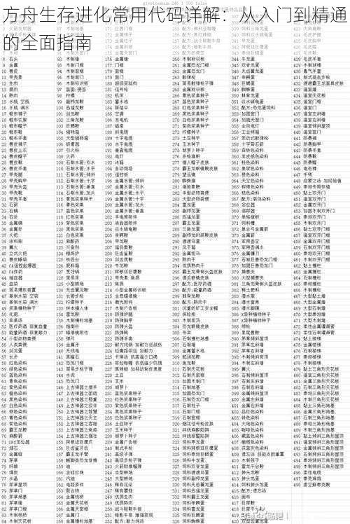 方舟生存进化常用代码详解：从入门到精通的全面指南