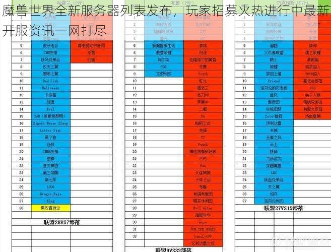 魔兽世界全新服务器列表发布，玩家招募火热进行中最新开服资讯一网打尽