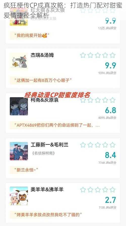 疯狂梗传CP成真攻略：打造热门配对甜蜜爱情捷径全解析