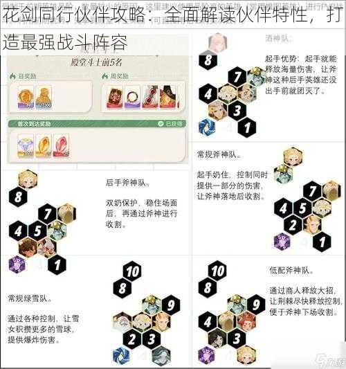 花剑同行伙伴攻略：全面解读伙伴特性，打造最强战斗阵容