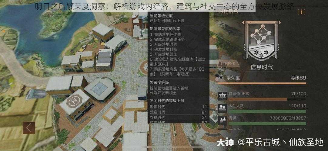 明日之后繁荣度洞察：解析游戏内经济、建筑与社交生态的全方位发展脉络