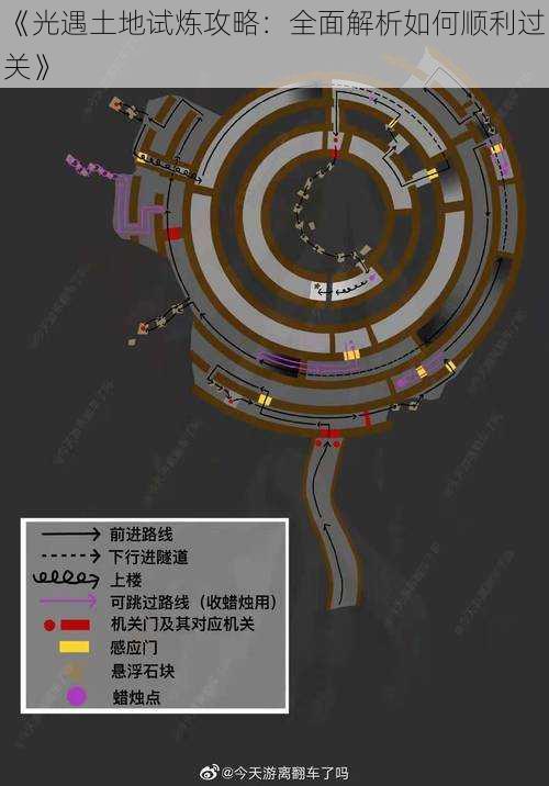 《光遇土地试炼攻略：全面解析如何顺利过关》