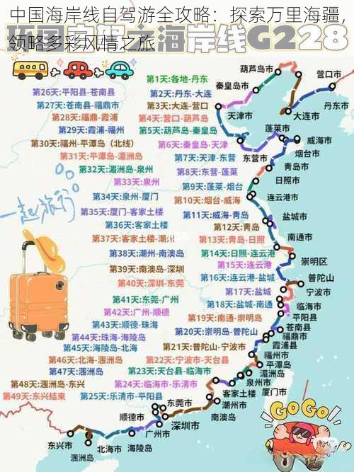 中国海岸线自驾游全攻略：探索万里海疆，领略多彩风情之旅