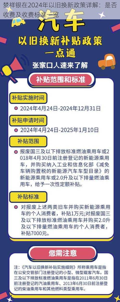 梦祥银在2024年以旧换新政策详解：是否收费及收费标准一览