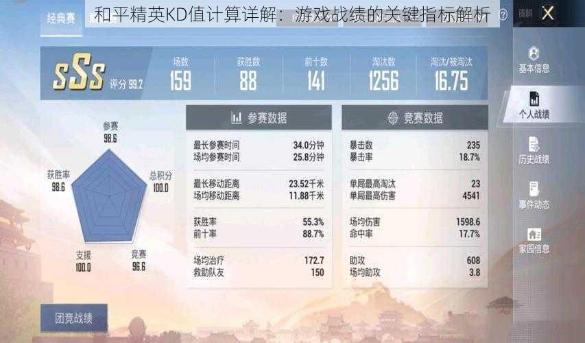 和平精英KD值计算详解：游戏战绩的关键指标解析