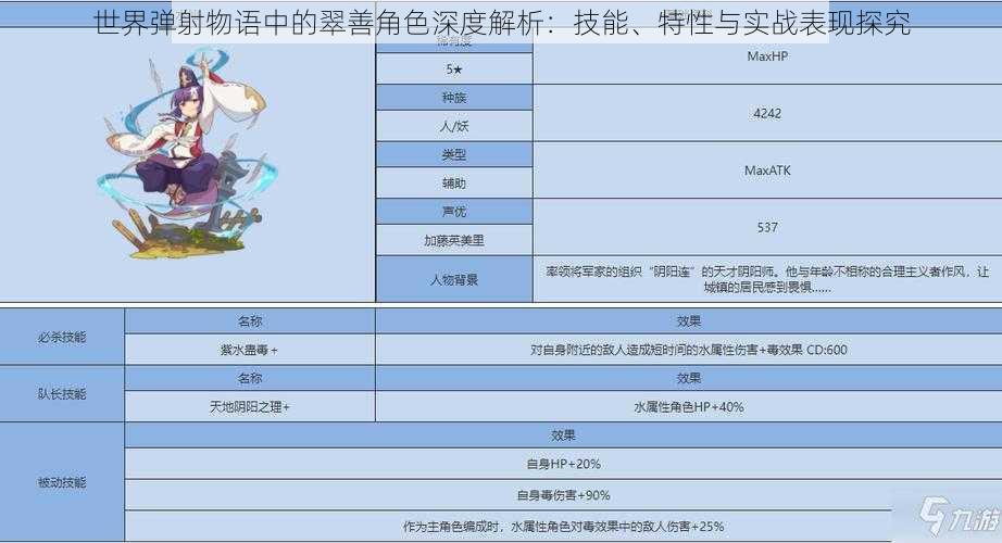 世界弹射物语中的翠善角色深度解析：技能、特性与实战表现探究