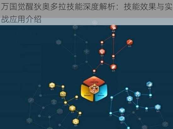 万国觉醒狄奥多拉技能深度解析：技能效果与实战应用介绍